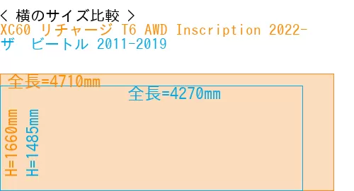 #XC60 リチャージ T6 AWD Inscription 2022- + ザ　ビートル 2011-2019